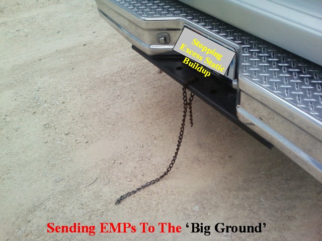 Grounding Your Vehicle To The Earth!